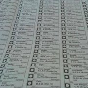 Kiesraad Kandidatenlijsten | Partij Helder